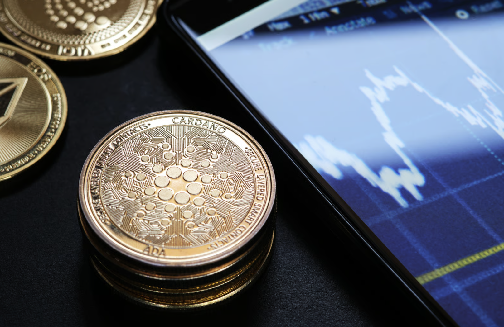 Kripto sinyalleri